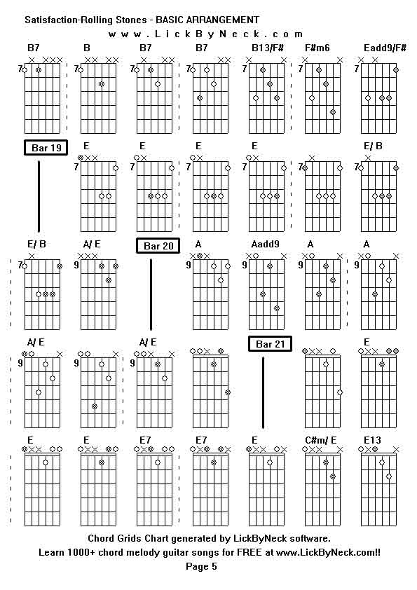 Chord Grids Chart of chord melody fingerstyle guitar song-Satisfaction-Rolling Stones - BASIC ARRANGEMENT,generated by LickByNeck software.